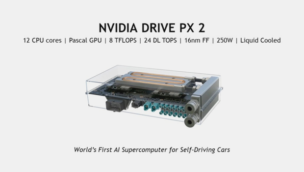 Nvidia-Drive-PX2